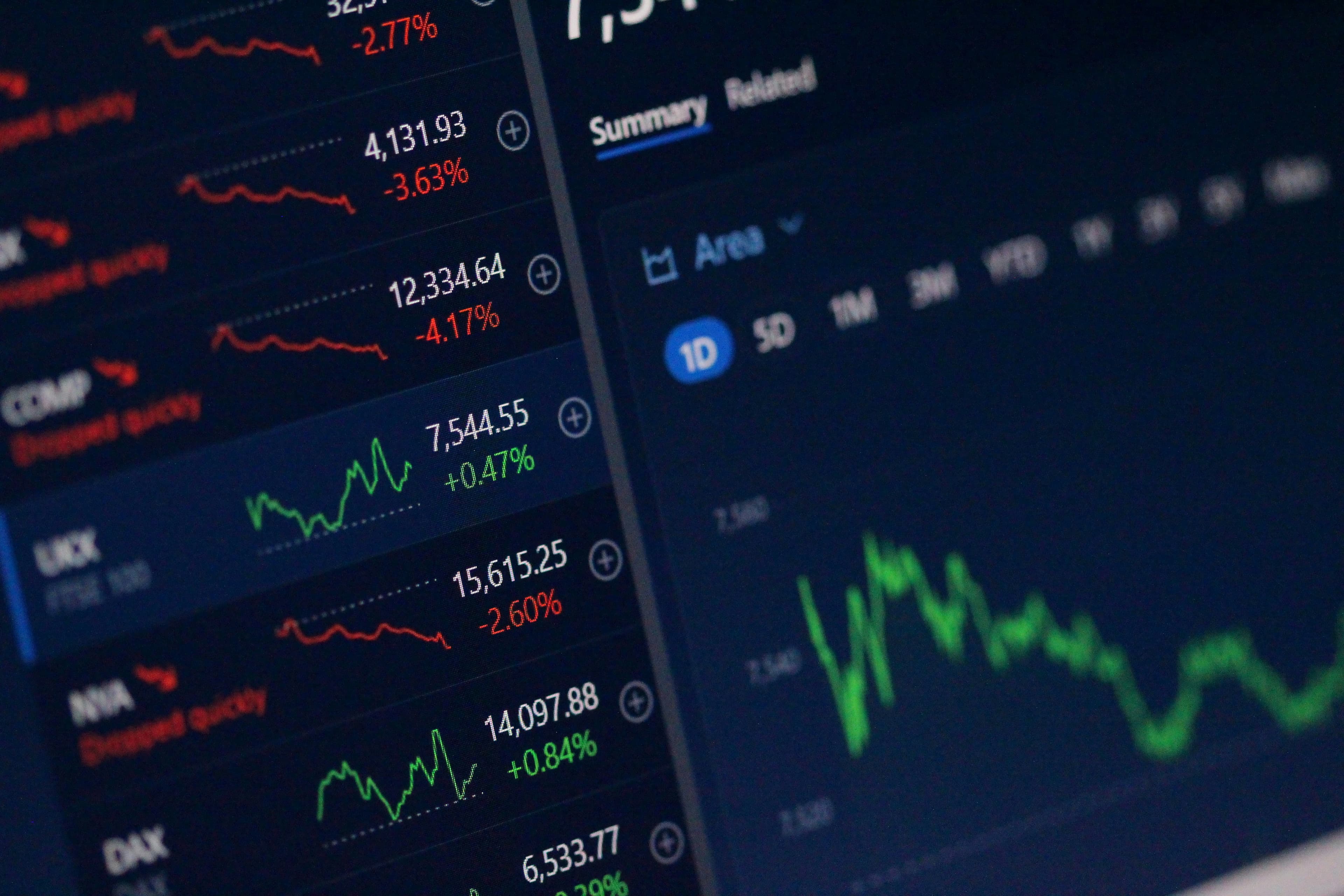 list of company tickers and prices with one company price chart displayed